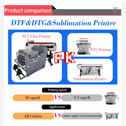 60CM DTF PRINTER A3 DTF INK FIVE COLOR CMYKW PIGMENT INK FOR GARMENT TSHIRTS PRINTING / 4