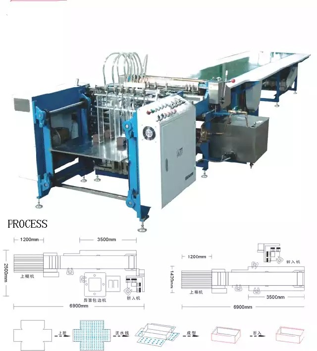 Automatic Gift Box Making Line / 2